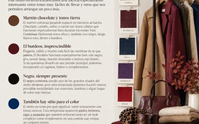 Colores de tendencia otoño-invierno 2026: cómo llevarlos